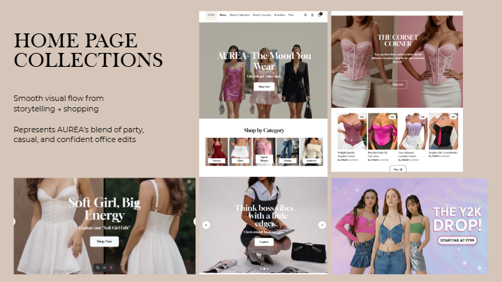 Shopify Website Design
